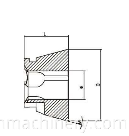 NK series Rubber elastic collet